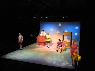 Charlie Brown thumbnail