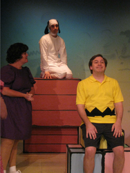 Charlie Brown thumbnail